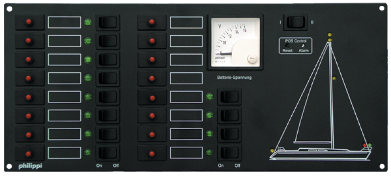 Philippi Stromkreisverteiler STV 312/4 SY