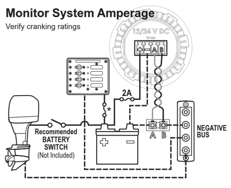 BlueSea 1732 MAD DC-Amperemeter OLED