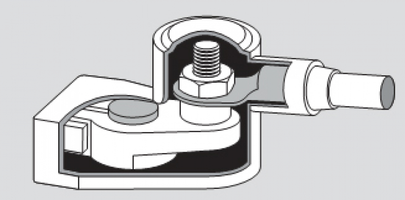 BlueSea 4005 Batteriepolabdeckung BA5 25-50mm²