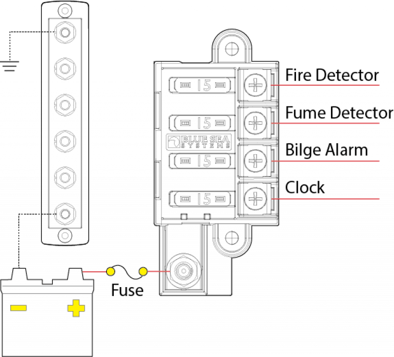 BlueSea 5045 Flachsicherungshalter für Aufbau