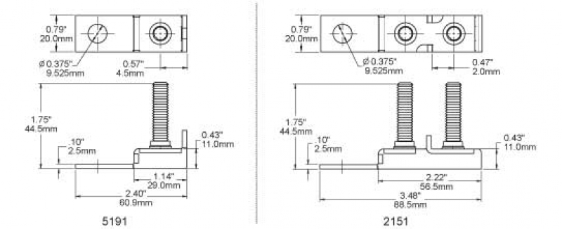BlueSea 5191 Batteriepolsicherungshalter ABH-1