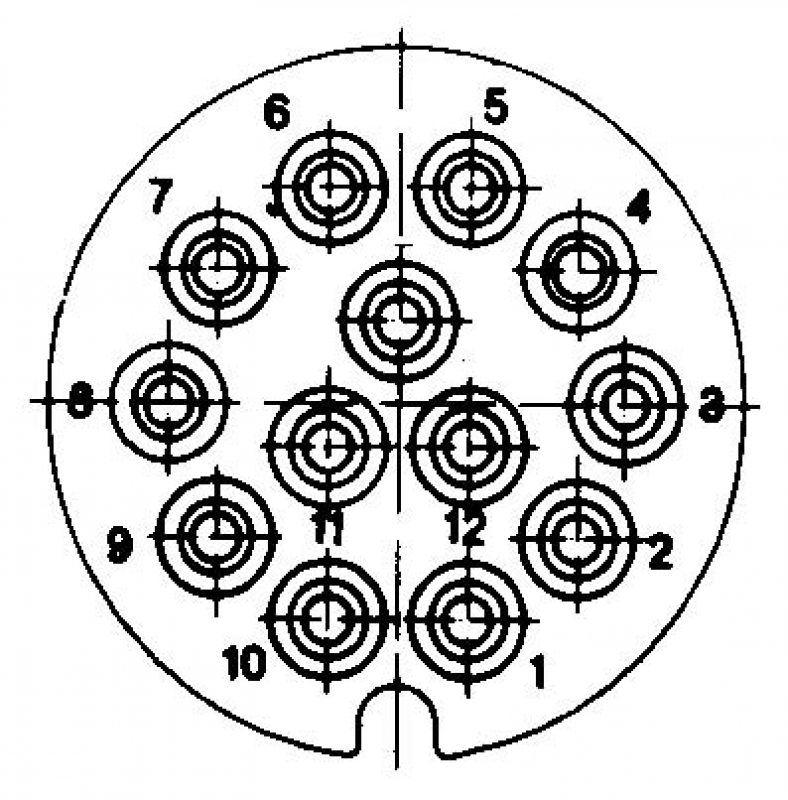 Philippi Binder-Serie 694 Stecker 13-polig