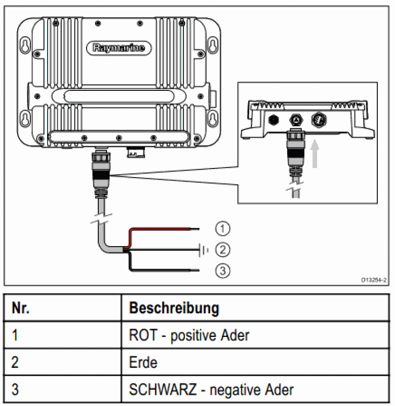 Raymarine A80346 Spannungskabel für CP370/CP470/CP570