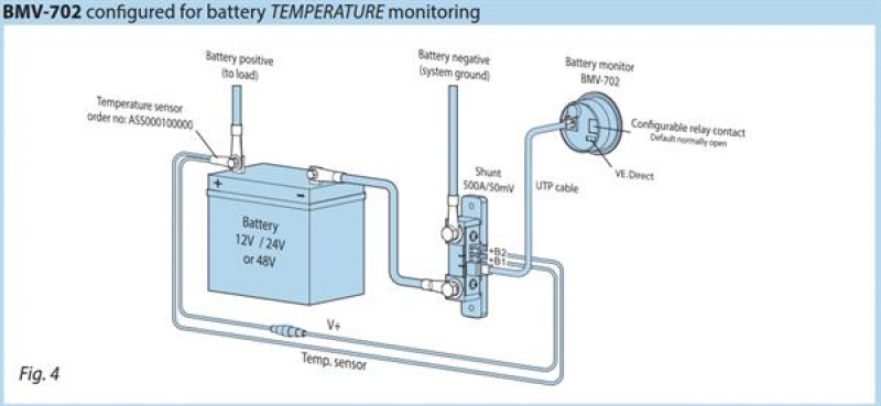 Victron BMV702 Temperature sensor