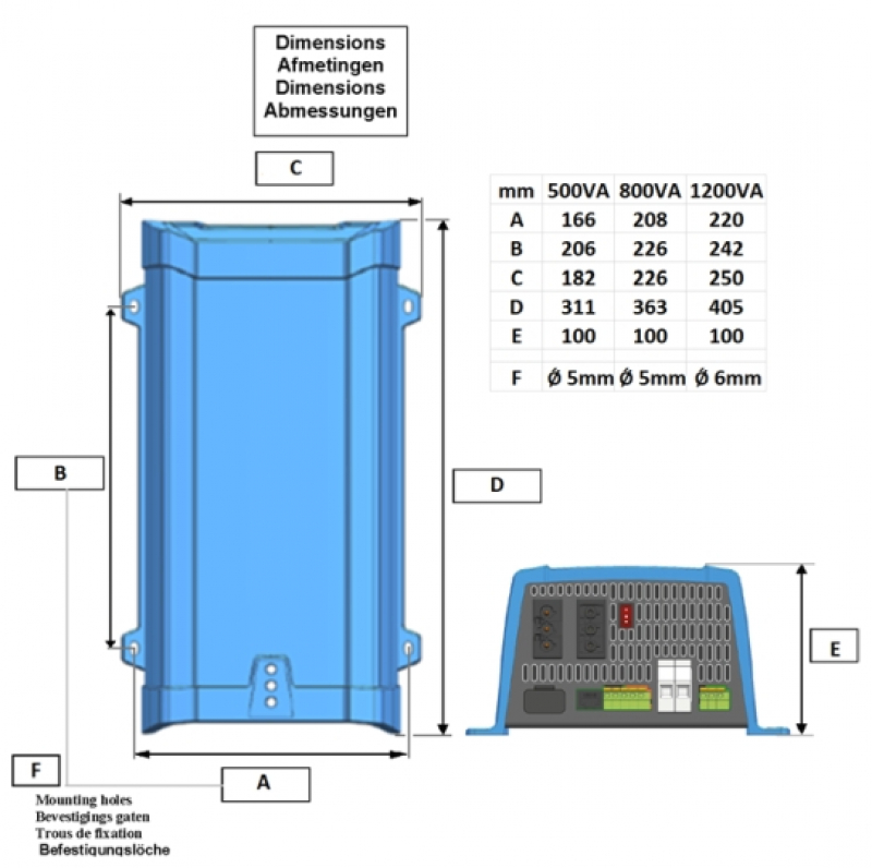 Victron MultiPlus 12/1200/50-16 230V Victron MultiPlus 12/1200/50-16 230V