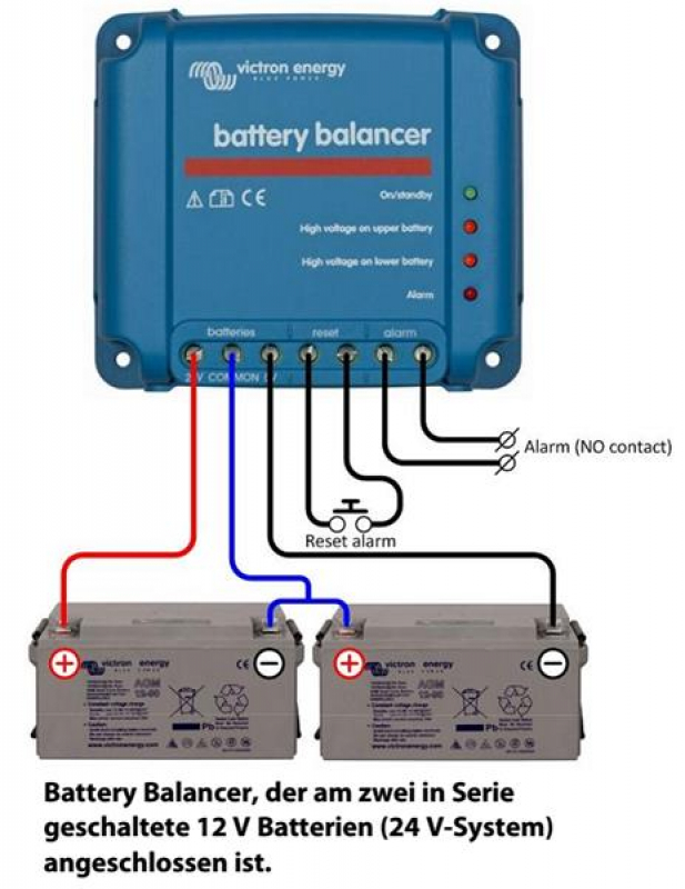 Victron Battery Balancer - Ferropilot (Berlin) GmbH - Ferroberlin