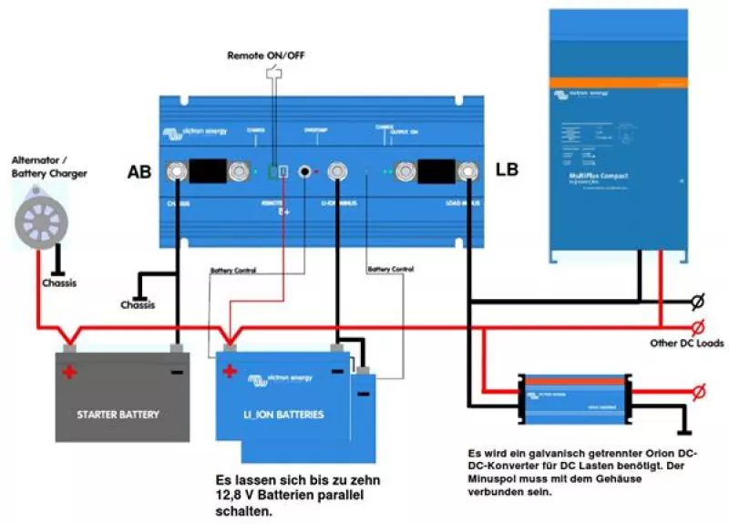 Victron Battery Management System BMS 12/200 Victron Battery Management System BMS 12/200