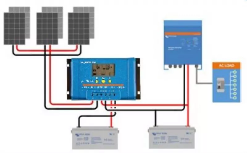 Victron Solar Laderegler BlueSolar PWM DUO-LCD&USB 12/24V-20A