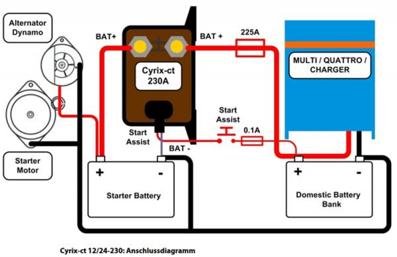 Victron Cyrix-ct 12/24V-230A intelligent battery combiner Victron Cyrix-ct 12/24V-230A intelligent battery combiner