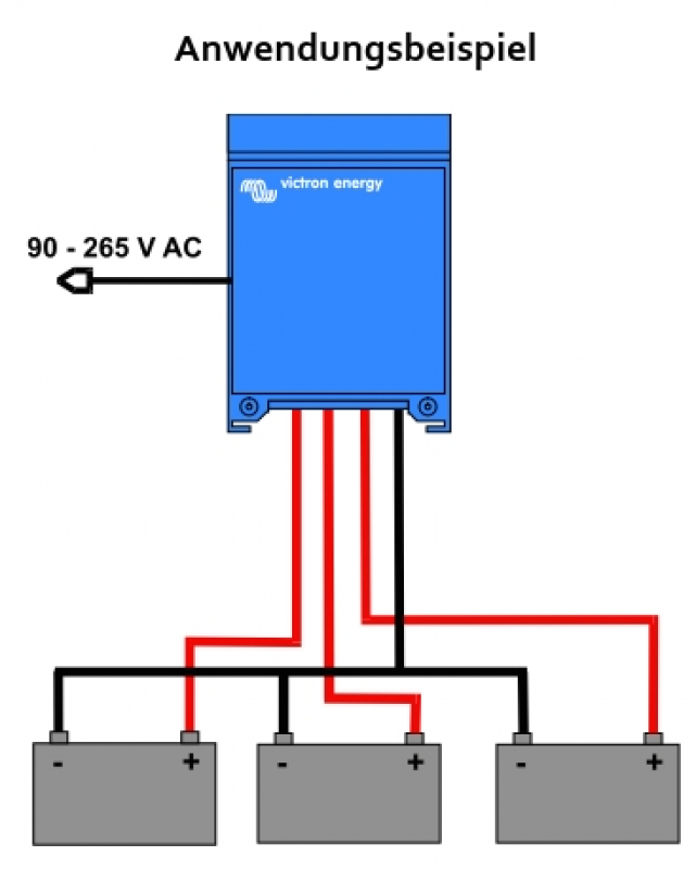 Victron Centaur Charger 12/20 (3) Victron Centaur Charger 12/20 (3)