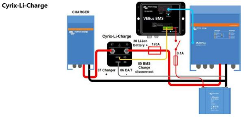 Victron Cyrix-Li-charge 12/24V-120A intelligent charge relay Victron Cyrix-Li-charge 12/24V-120A intelligent charge relay