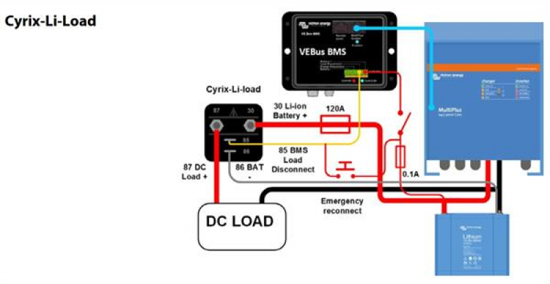 Victron Cyrix-Li-load 12/24V-120A intelligent load relay Victron Cyrix-Li-load 12/24V-120A intelligent load relay