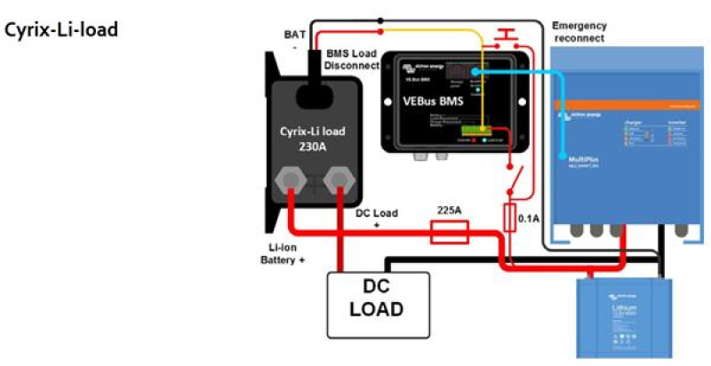 Victron Cyrix-Li-load 12/24V-230A intelligent load relay Victron Cyrix-Li-load 12/24V-230A intelligent load relay