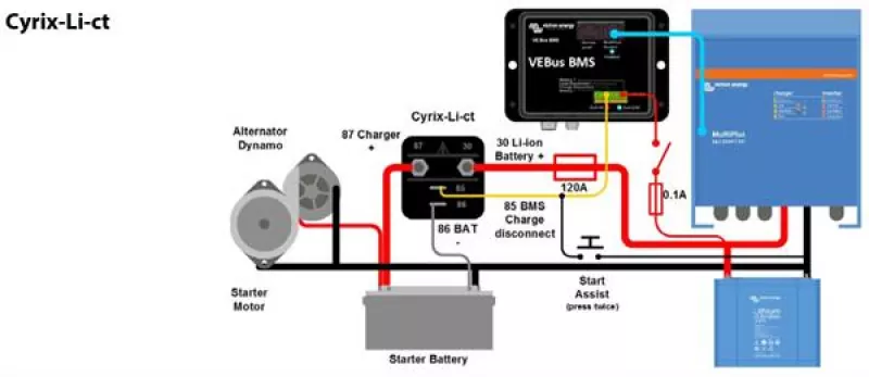 Victron Cyrix-Li-ct 12/24V-120A intelligent Li-ion battery combiner
