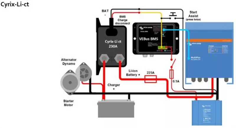 Victron Cyrix-Li-ct 12/24V-230A intelligent Li-ion battery combiner Victron Cyrix-Li-ct 12/24V-230A intelligent Li-ion battery combiner