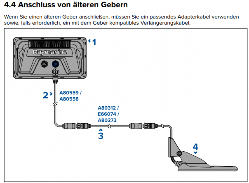 Adapterkabel für Dragonfly-Geber (grün, 10-pin) an Element HV-Plotter