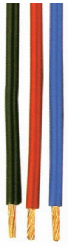 Kabel H07V-K - einadrige Anschluss und Steuerleitung Kabel H07V-K - einadrige Anschluss und Steuerleitung