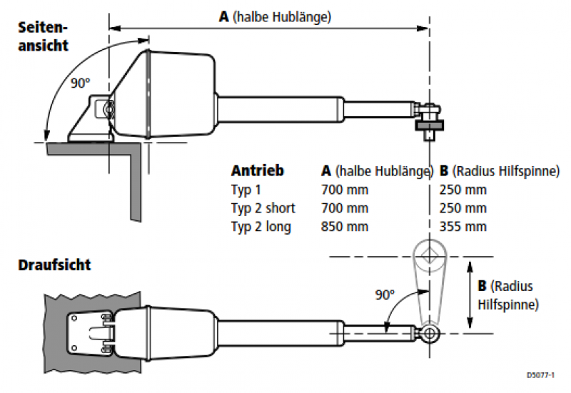 Raymarine elektromechanischer Linearantrieb Typ 2L (long) Raymarine elektromechanischer Linearantrieb Typ 2L (long)