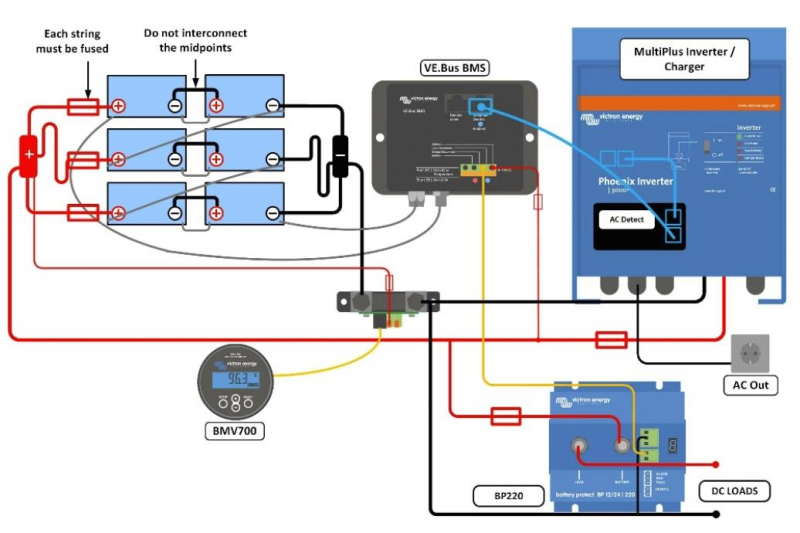 Victron Smart BatteryProtect 12/24V-100A - Ferropilot (Berlin) GmbH -  Ferroberlin