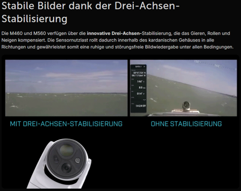 Raymarine E70678 FLIR M460 Stabilised Wärmebildkamera – 3-Achsen, 640 × 480, Dual Sensor, 6–24° FoV, LED Spotlight