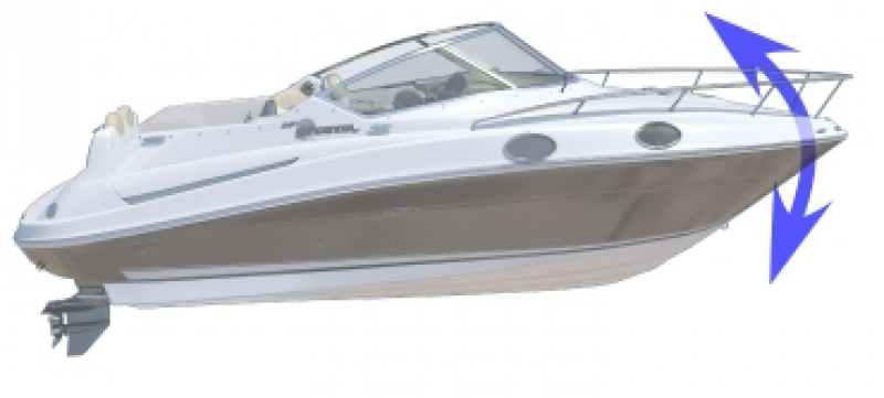 Mente Marine - ACS A Vollautomatische Trimmklappen-Steuerung für Flybridge Mente Marine - ACS A Vollautomatische Trimmklappen-Steuerung für Flybridge