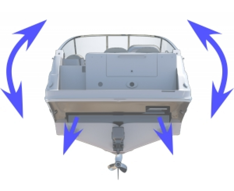Mente Marine - ACS R Vollautomatische Trimmklappen-Steuerung (Längsachse) Mente Marine - ACS R Vollautomatische Trimmklappen-Steuerung (Längsachse)