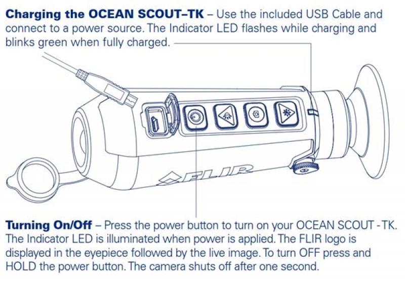 FLIR OceanScout 320 Tragbare Monoculare Thermal Kamera 9Hz 336x256 FLIR OceanScout 320 Tragbare Monoculare Thermal Kamera 9Hz 336x256
