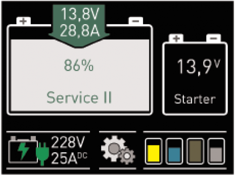 Philippi Batteriemonitor BTM2 12/24V mit NMEA-2000 Philippi Batteriemonitor BTM2 12/24V mit NMEA-2000