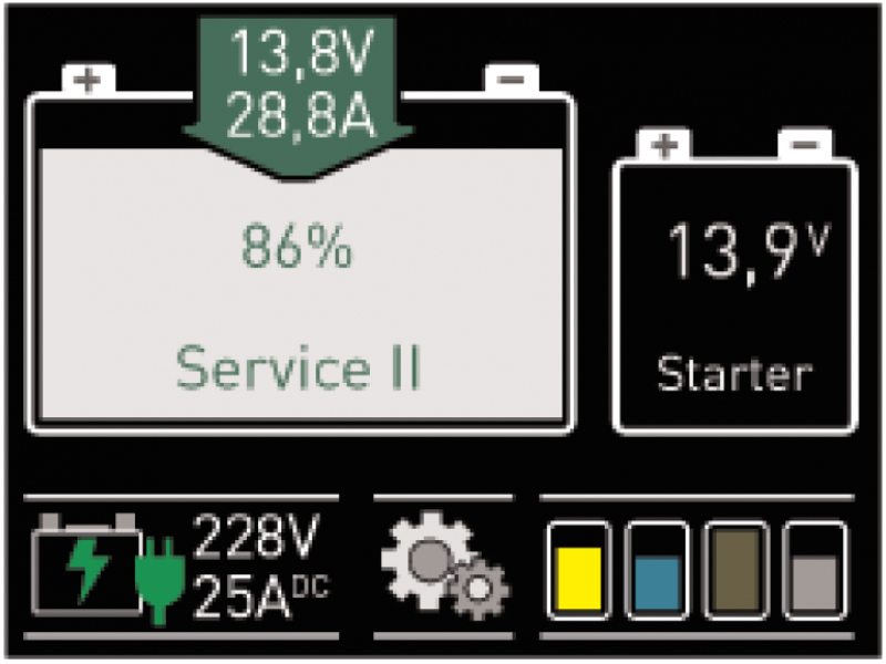 Philippi Batteriemonitor BTM2 12/24V mit NMEA-2000