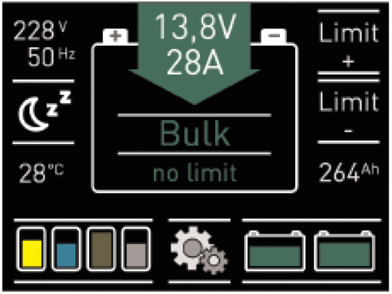 Philippi Batterie-Tank-Monitor BTM