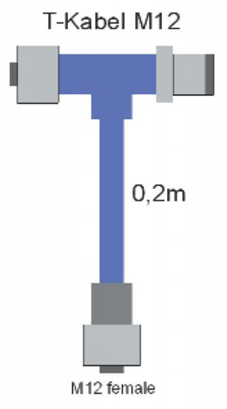 Philippi M12-PBUS T-Kabel 0,2m