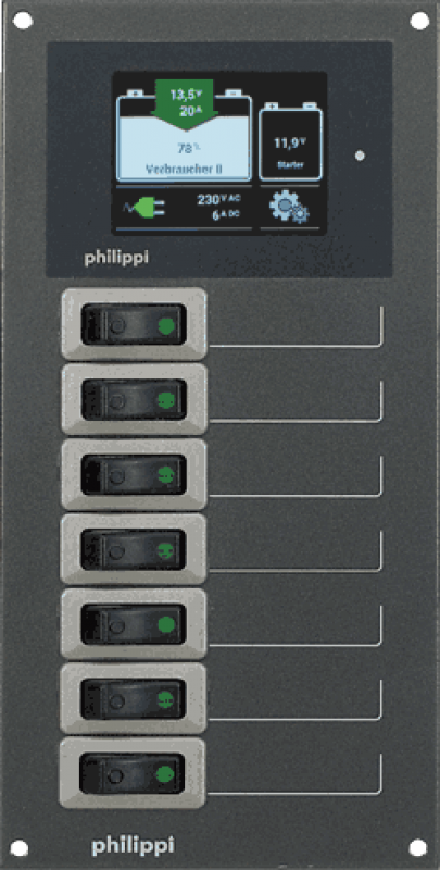 Philippi Stromkreisverteiler STV 218 BLS-Set