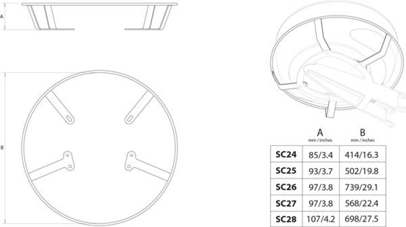 Scanstrut SC25 Schutzring für Masthalterung SC12