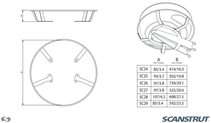 Scanstrut SC29 Schutzring für Masthalterung M92722 und Radar Raymarine Quantum