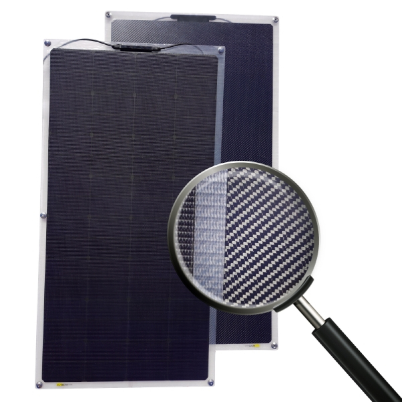 Sunbeam System Solarpanel Tough+ Carbon 116W Quick Fix Sunbeam System Solarpanel Tough+ Carbon 116W Quick Fix