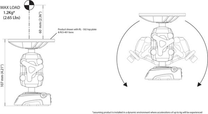 Scanstrut RLS-508-402 Rokk Mini Tablet Paket