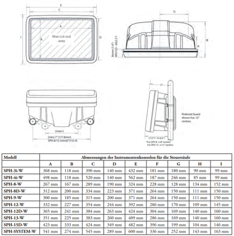 Scanstrut SPH-9-W Konsole für 9" Plotter flache Ausführung