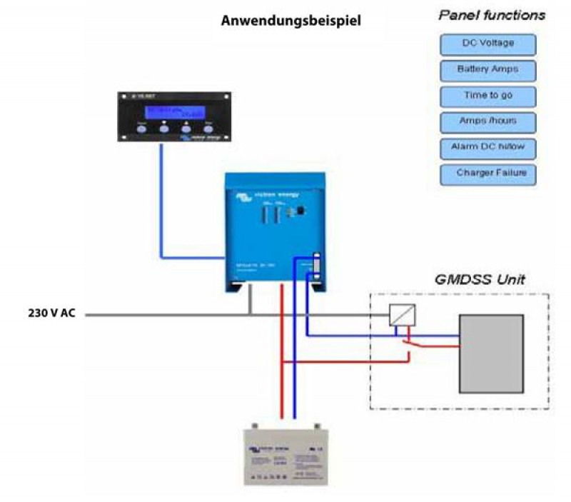 Victron Skylla-TG 24/50 GMDSS ohne Panel Victron Skylla-TG 24/50 GMDSS ohne Panel