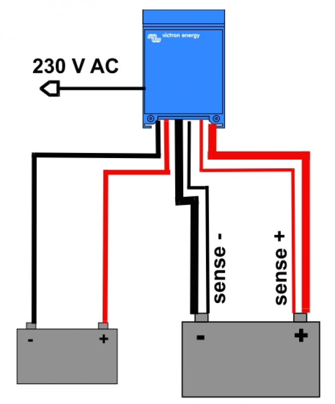 Victron Skylla-TG 24/50 (1+1) GL 90-265VAC Victron Skylla-TG 24/50 (1+1) GL 90-265VAC