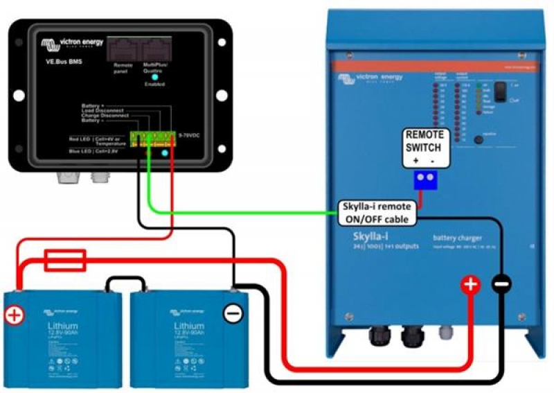 Victron Skylla-i remote on-off cable