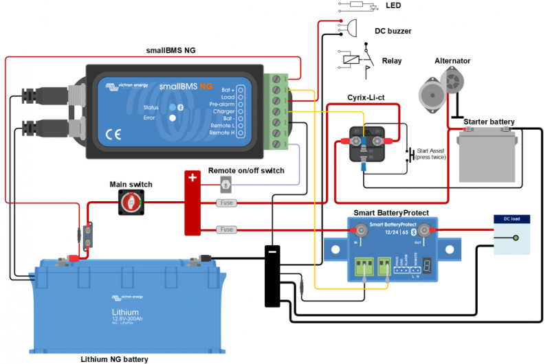Victron smallBMS NG Victron smallBMS NG
