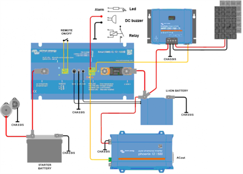Victron Smart BMS CL 12-100 Victron Smart BMS CL 12-100