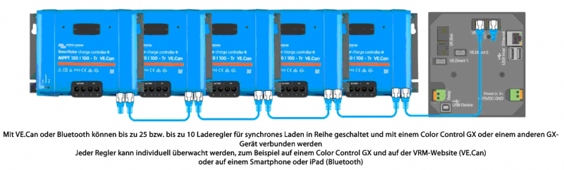 Victron Solar Laderegler SmartSolar MPPT 150/85-TR VE.CAN (12V/24V/48V-85A) Bluetooth Victron Solar Laderegler SmartSolar MPPT 150/85-TR VE.CAN (12V/24V/48V-85A) Bluetooth