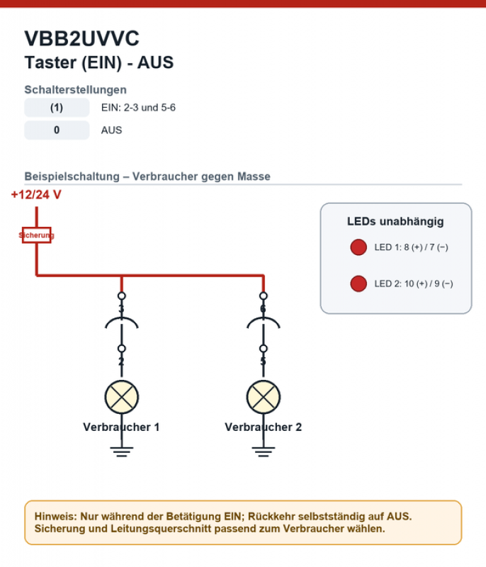VBB2UVVC Carling Taster (EIN)-AUS (1)-0 mit LED 2× rot 12/24V-15A ohne Wippe
