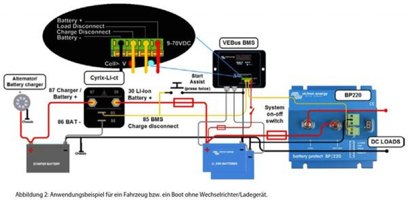 Victron VE.Bus BMS Victron VE.Bus BMS
