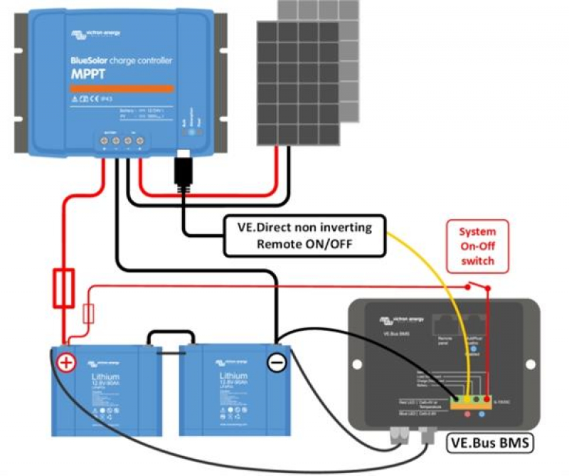Victron VE.Direct non-inverting remote on-off cabl