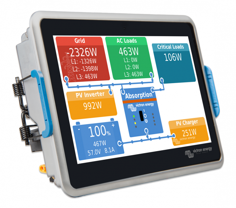 Victron Ekrano GX Victron Ekrano GX