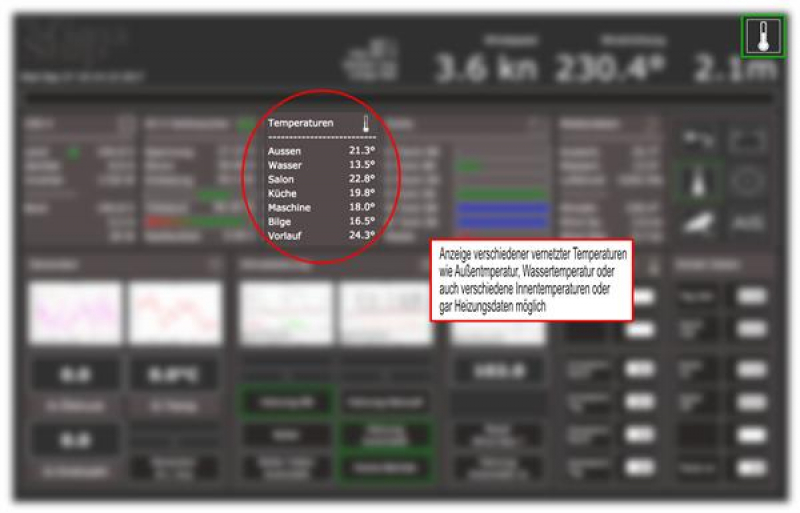 VisuShip Basic Paket VisuShip Basic Paket