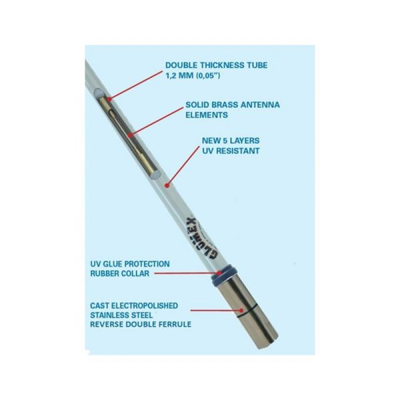 Glomex Endgespeiste AIS-Antenne 2,4m