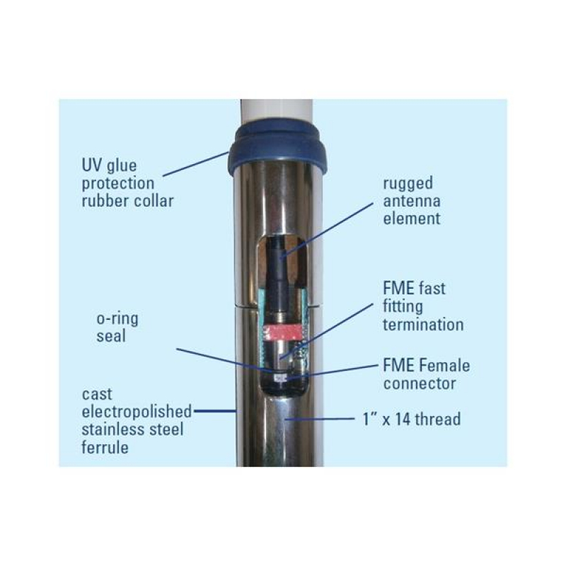 https://www.ferroberlin.de/images/product_images/popup_images/ra1288fme_glomeasy_line_24m_radio_antenna_fme_term_with_special_ferrule_for_easy_installation_2.jpg